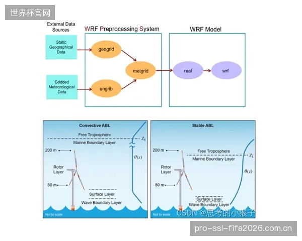 日本远藤制作所验证五轴联动切削技术，旨在以微米级精度自动化处理β钛合金杆面，减少手工打磨工序